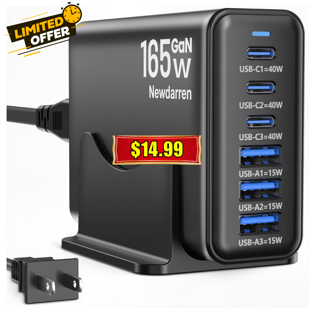 USB C Fast Charger Block