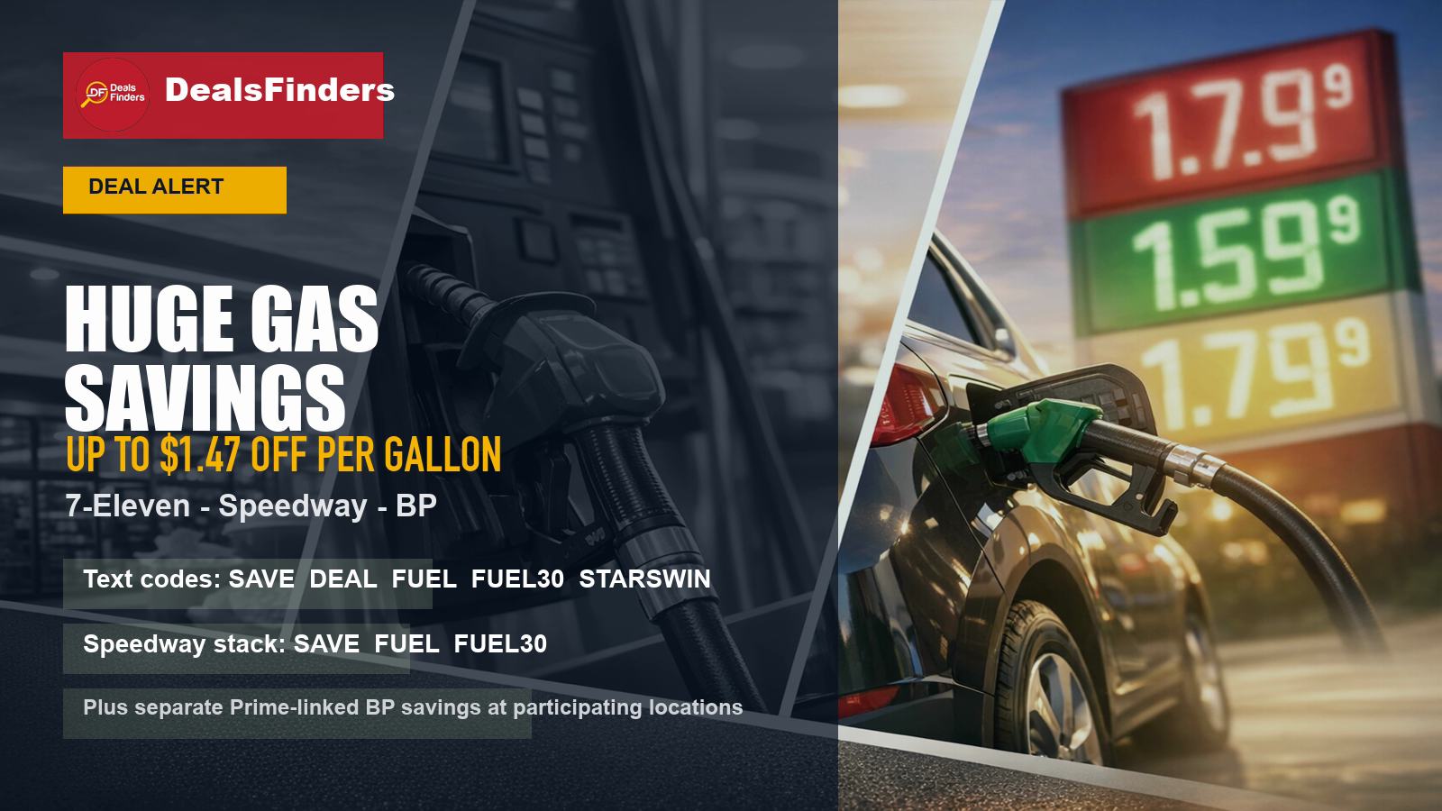 Huge Gas Savings at Amazon: Up to $1.47 Off Per Gallon at 7-Eleven, Speedway &…