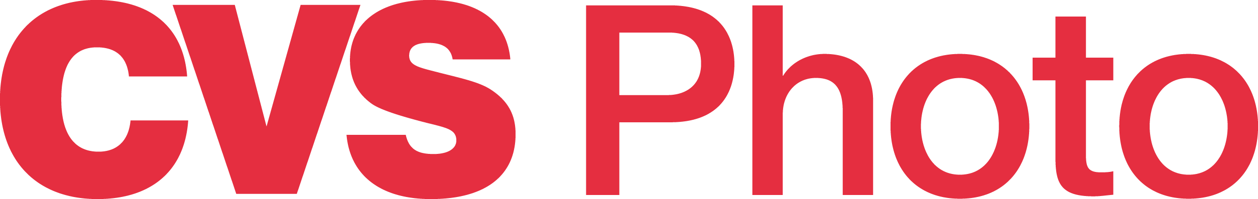 CVS Photo Prints Deal: Starting at 32¢ with Free Same Day Pickup