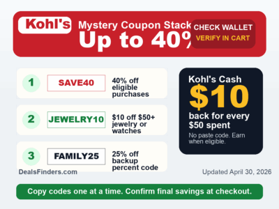 Kohls coupon stack collage showing SAVE40 JEWELRY10 FAMILY25 and Kohls Cash