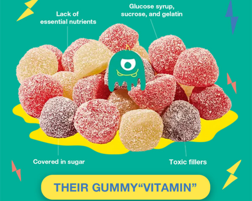 Hiya Kids Daily Multivitamin Deal: 50% Off First Order + Free Shipping