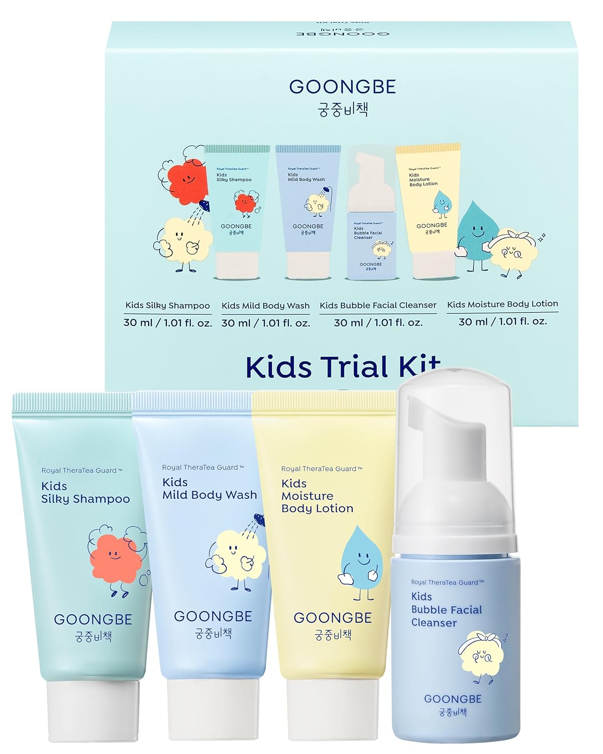 Kids Travel 4-in-1 TSA Carry-On Kit $7.xx on Amazon (Reg $14)