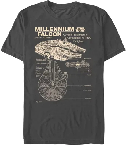 Target Daily Pick: Star Wars Day Sale