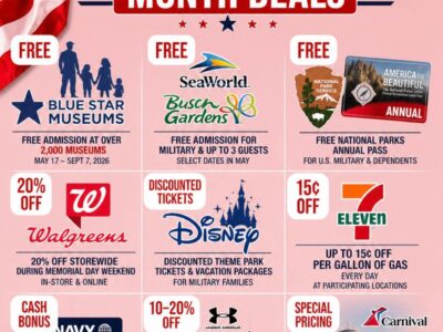 Military Appreciation Month Freebies & Discounts at Walgreens