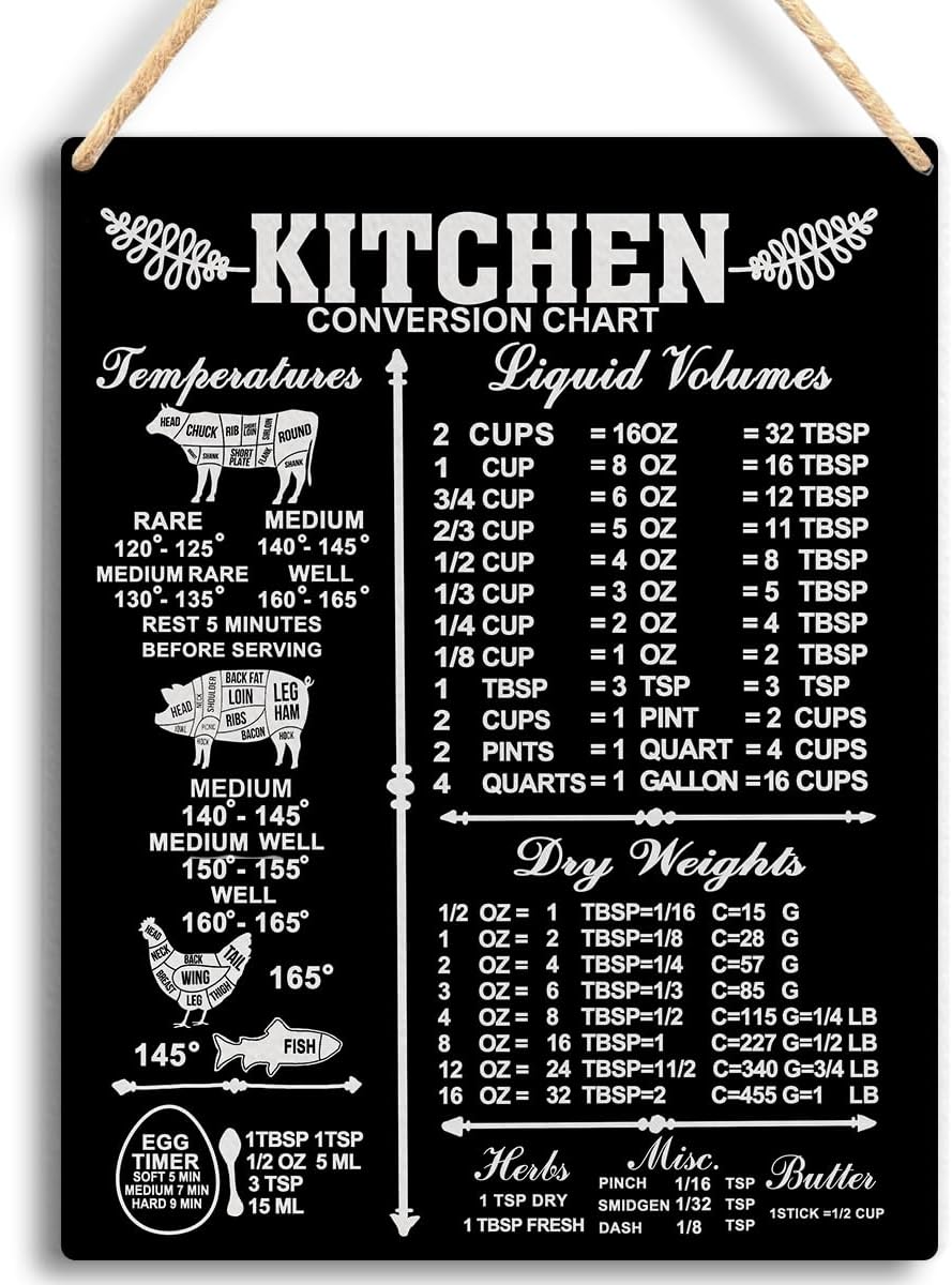 Practical Kitchen Measurement Conversions Chart Wooden Hangi deal at Amazon