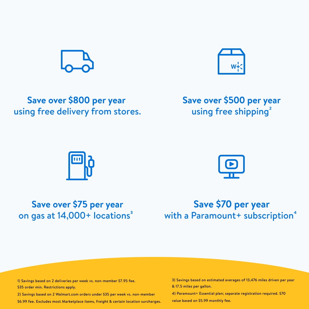 Walmart Deals: Up to 80% Off + Free Shipping with Walmart+ Trial!
