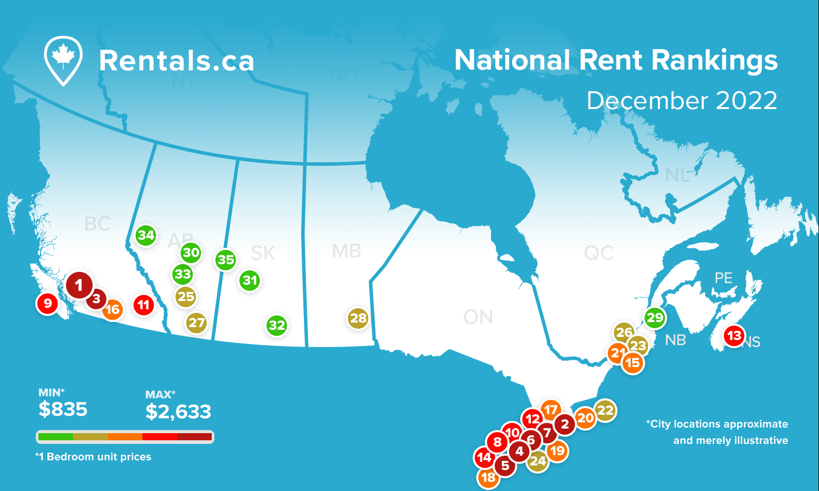 Up To 40% Off All Rentals In 2022 Deal at Budget