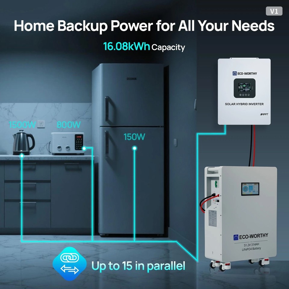[Other – Battery Backup] Eco-Worthy 16kWH LiFePO4 Only $160 at Ebay