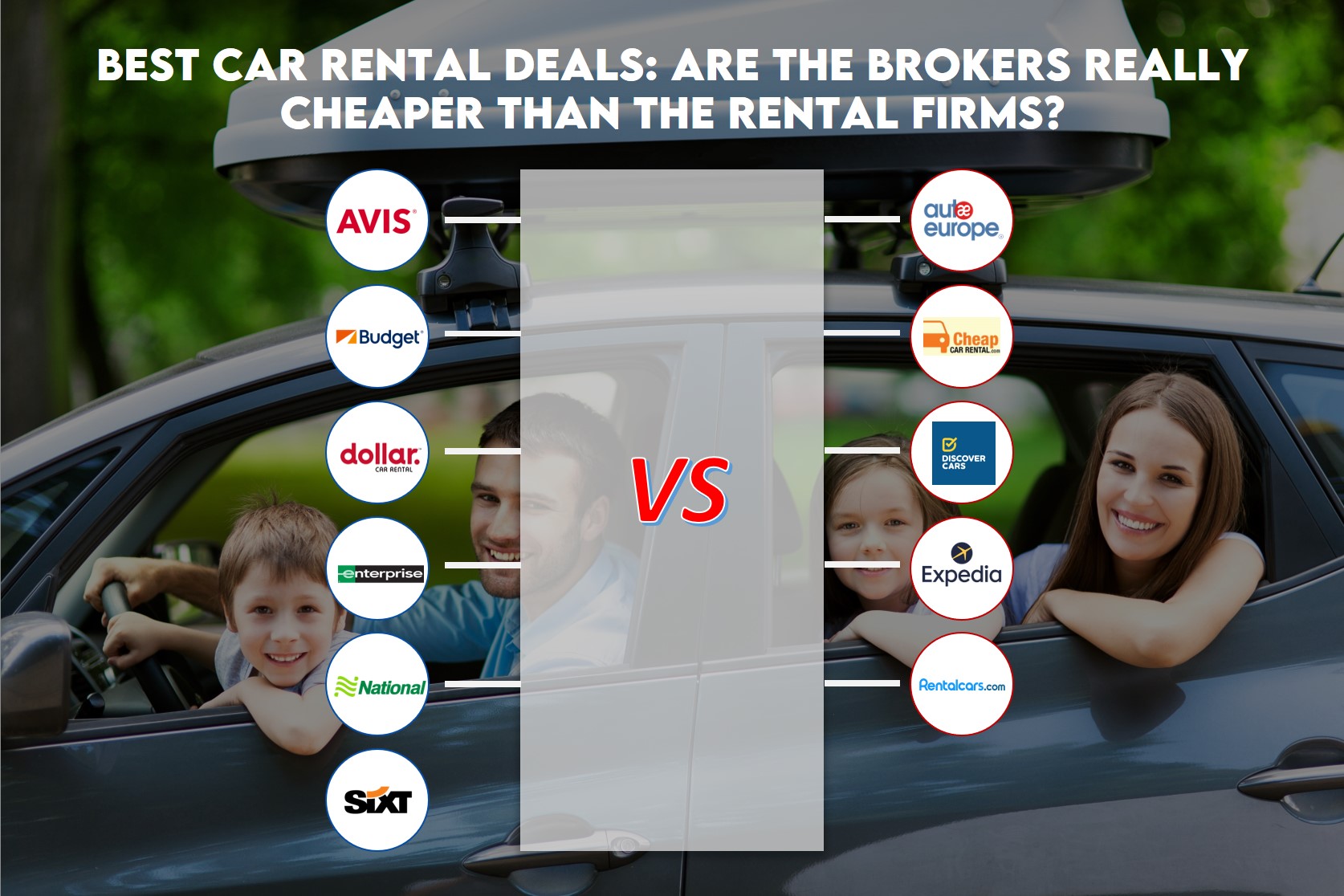 $20 Off Weekly Base Rate For Car Rental Deal at National Car Rental