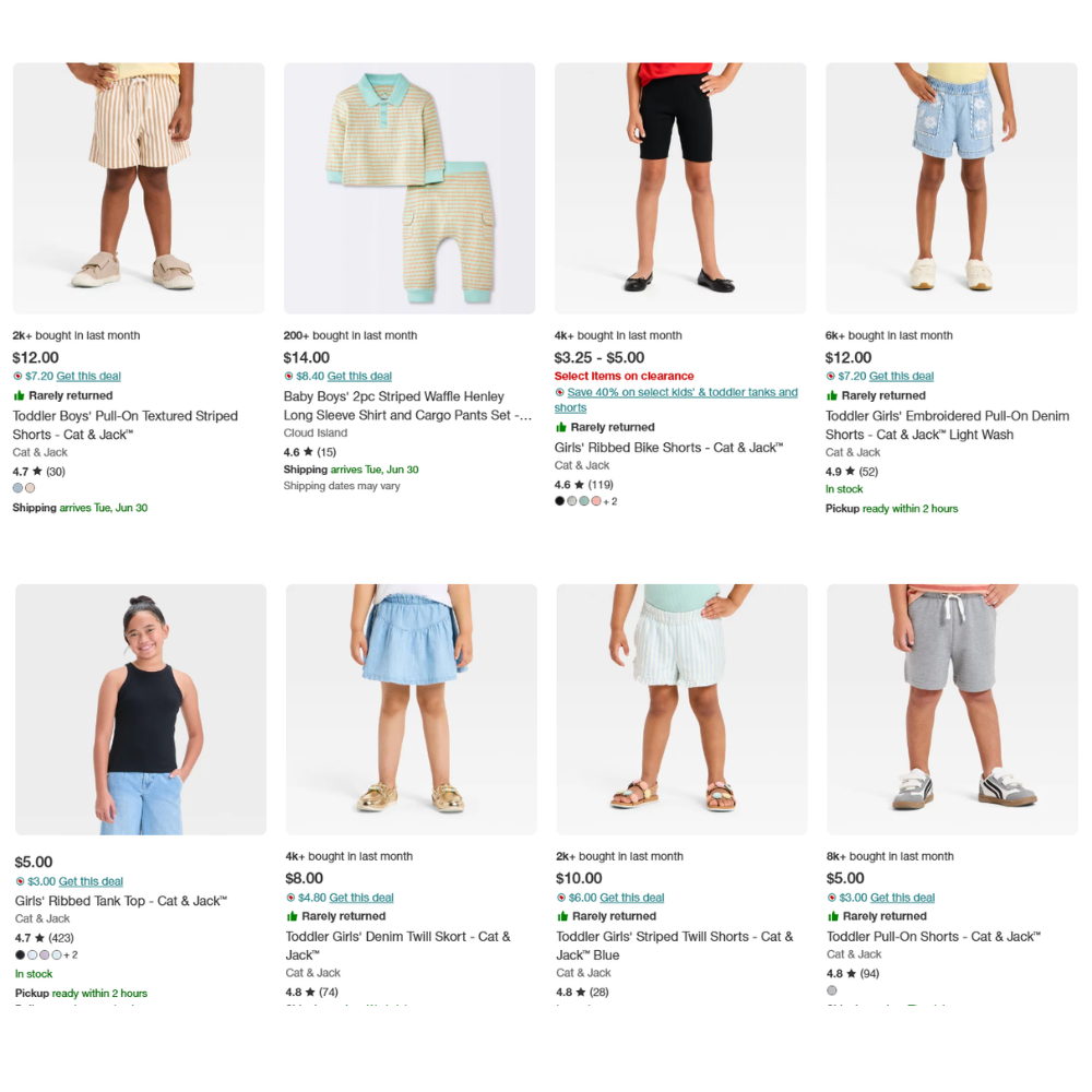 Kids Clothing Sale Up to 40% Off at Target – Today Only!