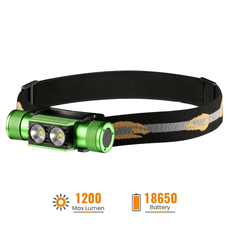 Sofirn H25A Headlamp Just $12.10 Shipped Free at Sofirnlight