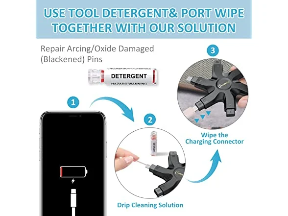iPhone Cleaning Kit Only $12.59 at the store