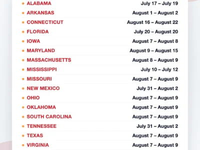 Back to School 2026 tax free shopping days list by state with dates