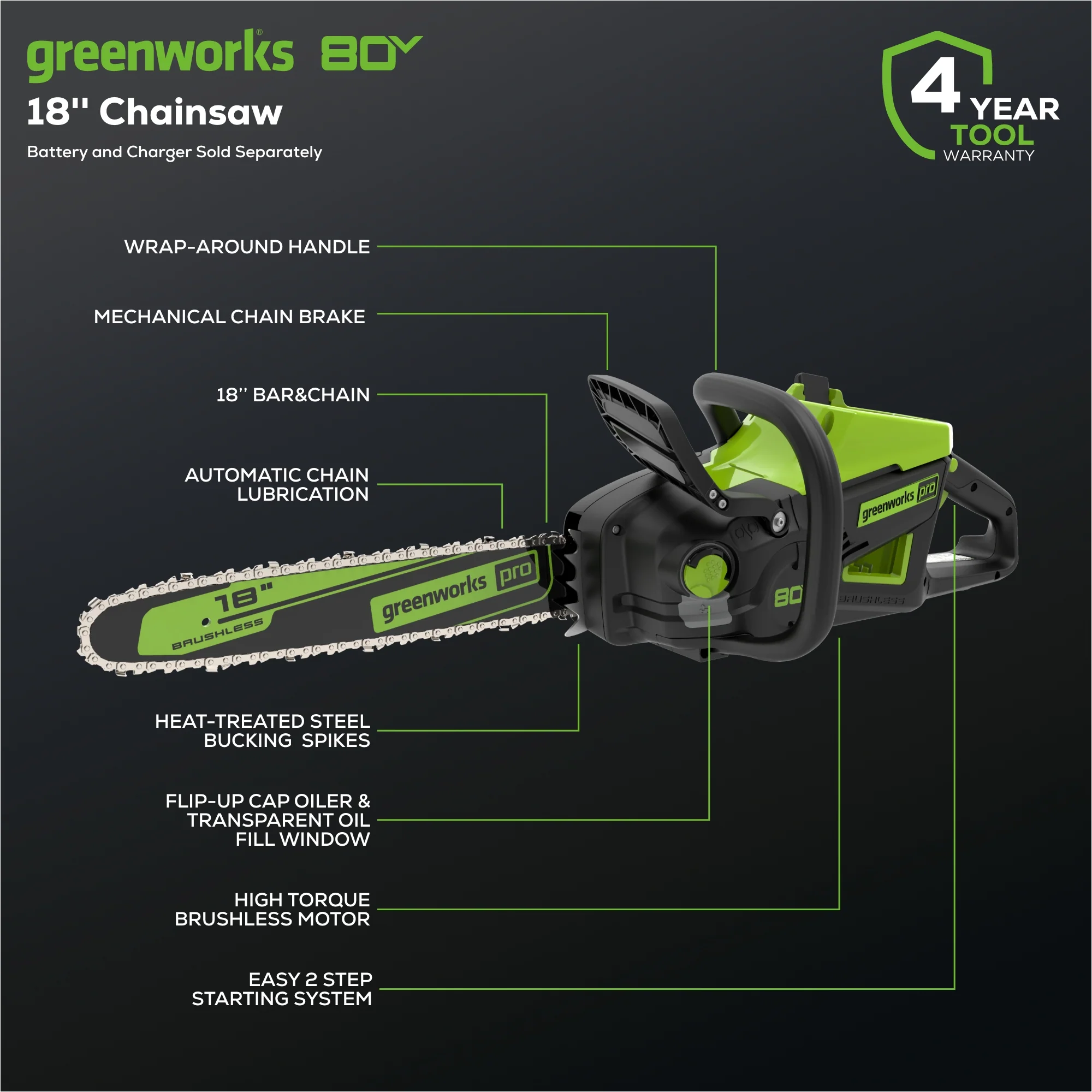 Greenworks 80V 16″ Chainsaw Just $119 Shipped Free at Greenworkstools