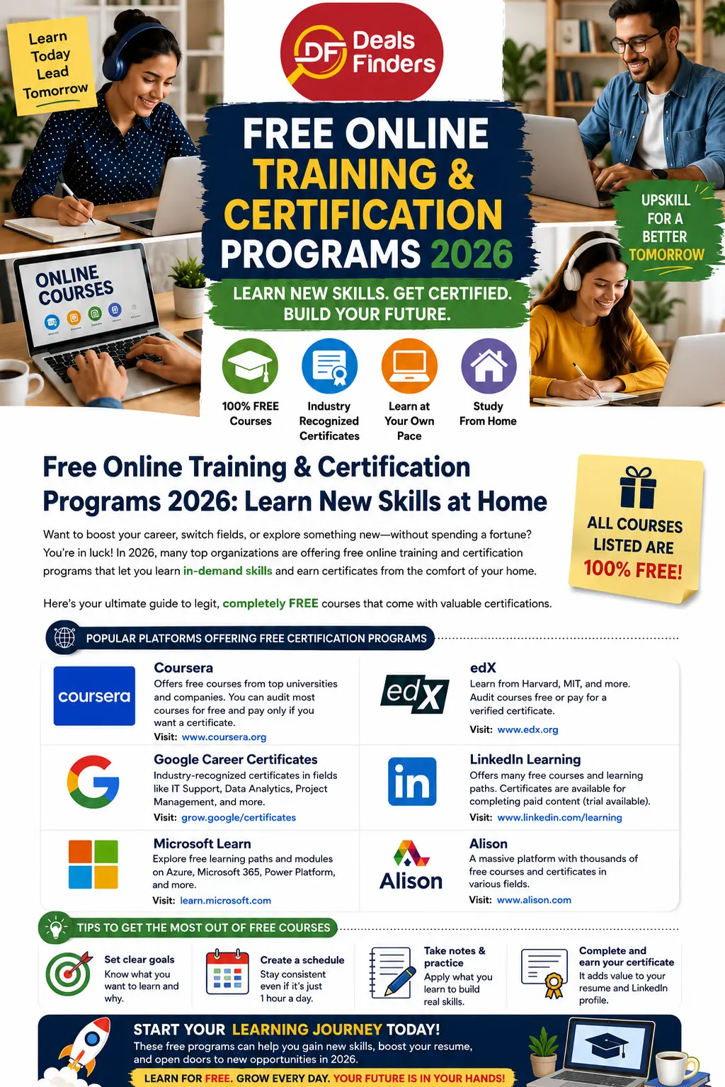 Free Online Training and Certification Programs in 2026: Learn New Skills from Home