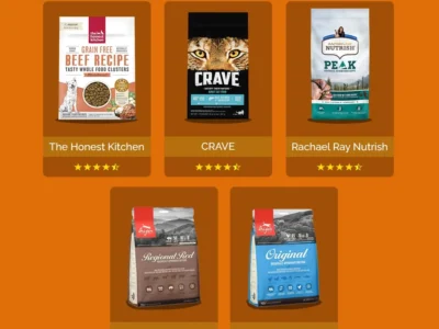 Free Cesar Dog Food Sample at Top Store