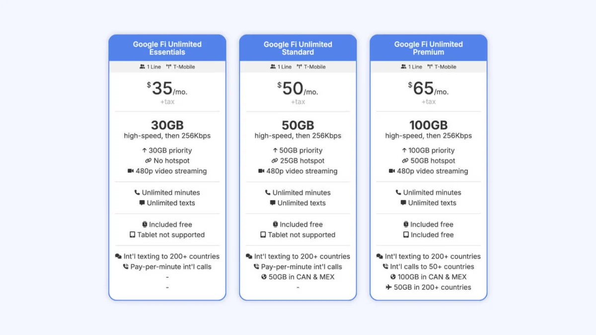 Google Fi Unlimited Plan 75% Off (Reg. $70) – Save on New Accounts