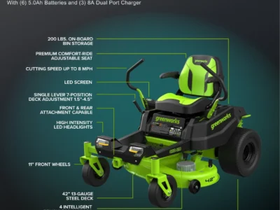 Greenworks 80V 42" Cordless Battery CrossoverZ Zero Turn Lawn Mower, (6) 5.0Ah Batteries and (3) Dual-Port Turbo Chargers $2999.99
