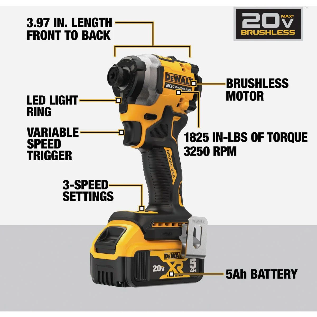 DeWALT Atomic 20V Max Impact Driver Just $100 at Bomgaars