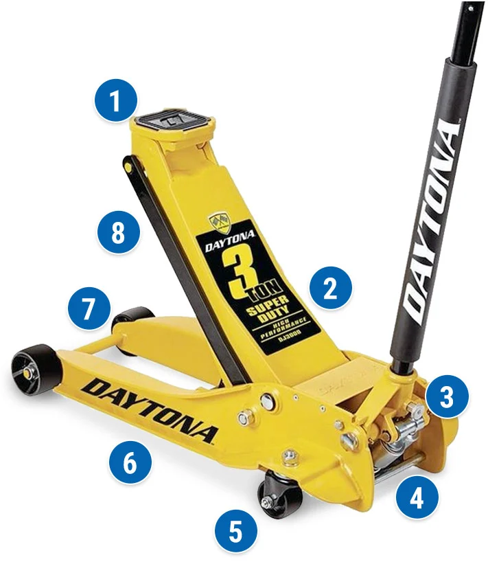 Daytona 3‑Ton Long Reach Jack Just $159.99 at Harbor Freight