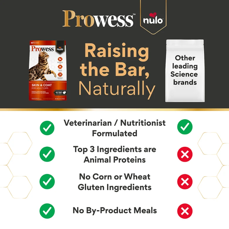 Free Prowess Dry Cat Food Sample at Socialsample