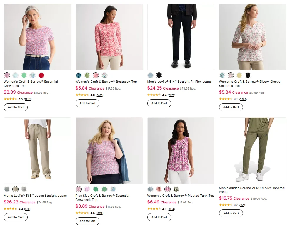 Licensed Character Sale Deal: Save $8.10 at Kohl’s