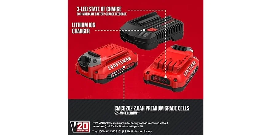 Craftsman V20 20″ Lawn Mower Only $232.xx at Woot
