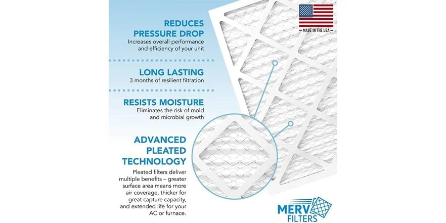 Simply Filters MERV 8 AC Filter 6pk Only $21.xx at Woot