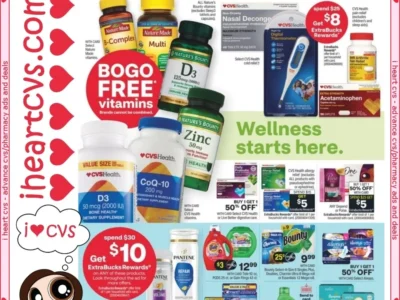 Most-Loved CVS Deals This Week: $0.54 Covergirl, $0.99 Crest, $3.62 Charmin
