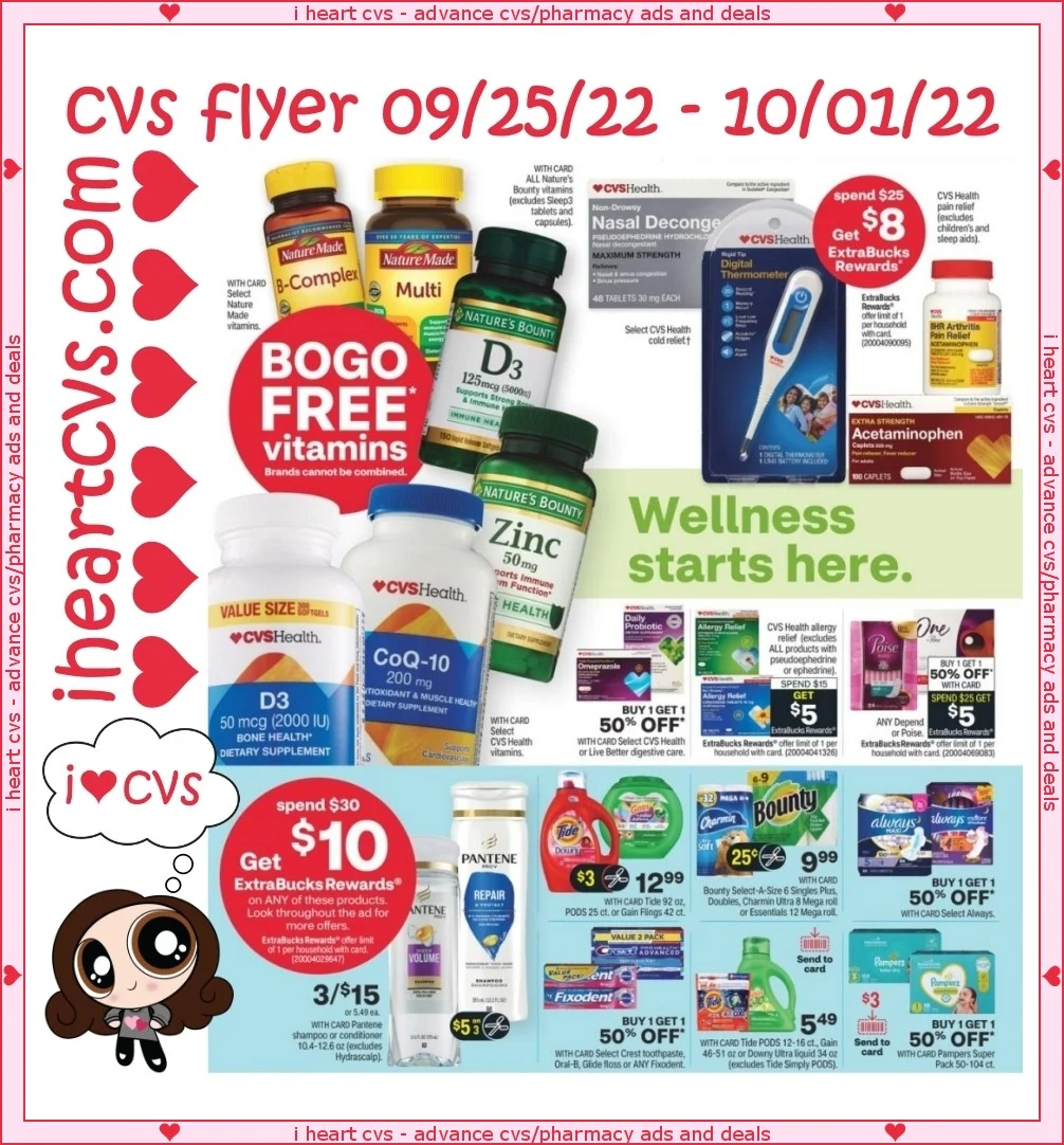 Covergirl Only $0.54 at CVS – Grab This Week’s Deal