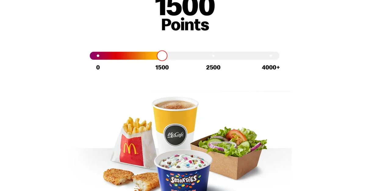 McDonalds Rewards $0.50 Off with 1500 Points at McDonald’s