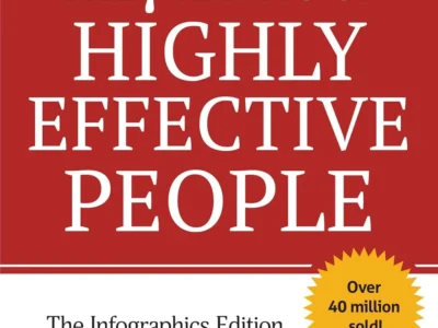 The 7 Habits Infographics eBook Only $1.xx at Amazon