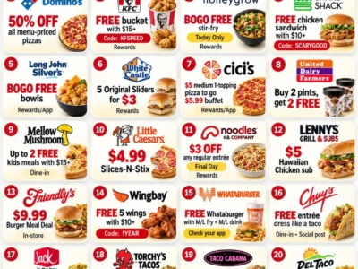 20 Tuesday Food Deals for October 6: Pizza, Noodles, Tacos and App Offers