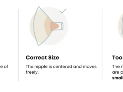 lolalykke-size-chart-breast-shield-2