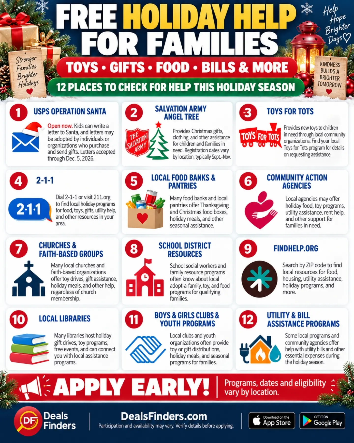 Holiday Help for Families: 12 Places to Check for Gifts, Food and Bill Assistance
