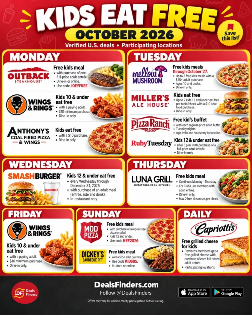 Kids Eat Free in October 2026: 12 Restaurant Offers and Terms to Check