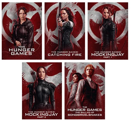 The Hunger Games 5‑Movie Collection Free Streaming Deal