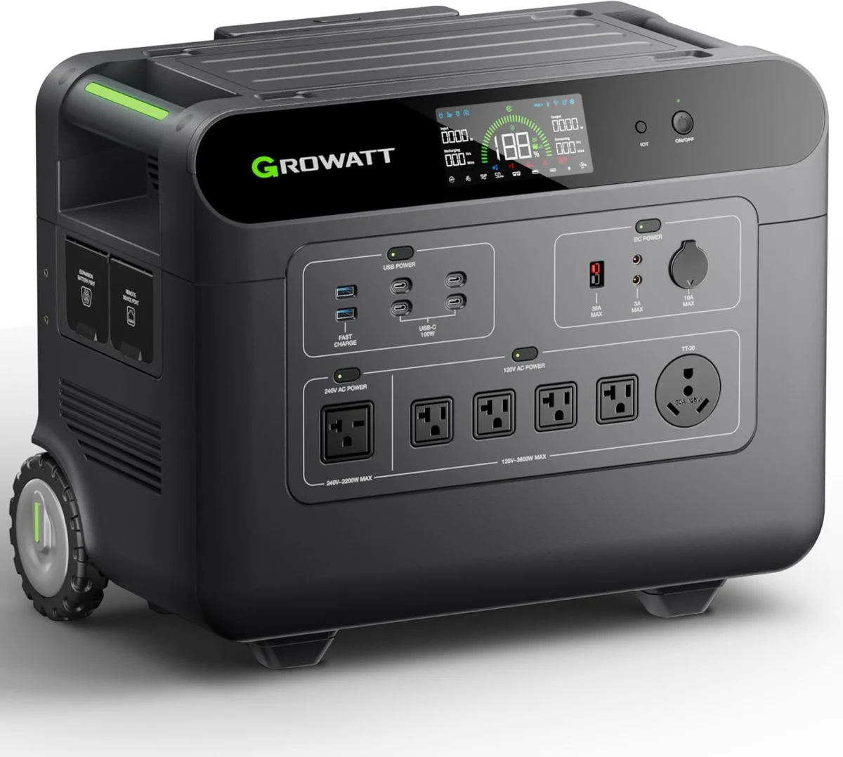 Helios Samples GROWATT HELIOS 3600 Portable Only $1198.xx (Reg. $1,599) at Amazon