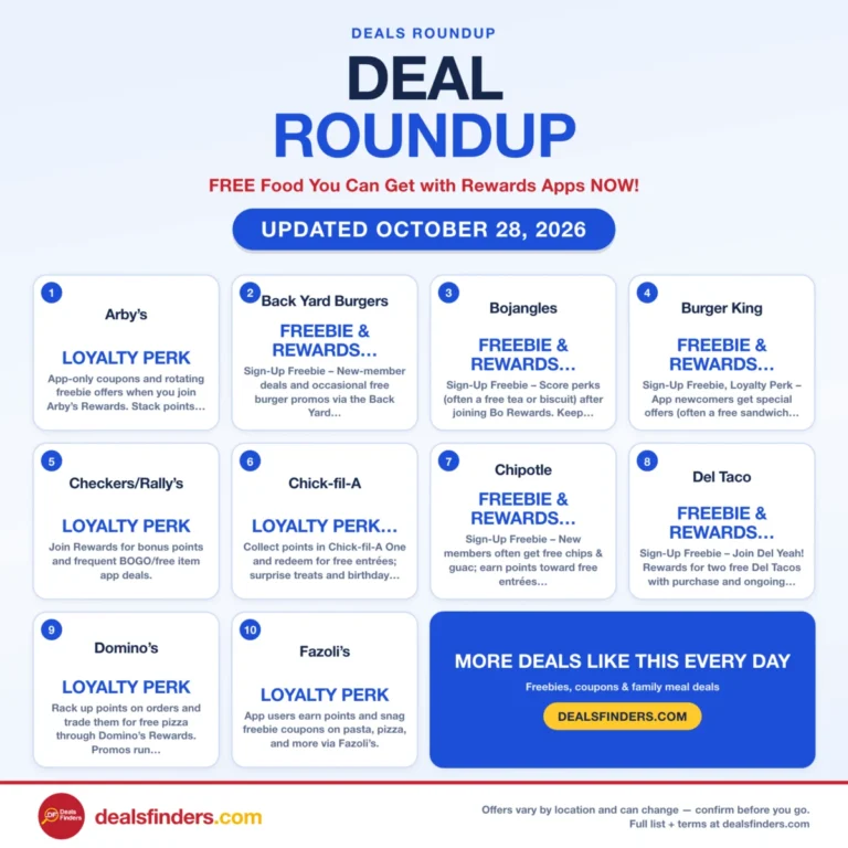 FREE Food You Can Get with Rewards Apps NOW!
