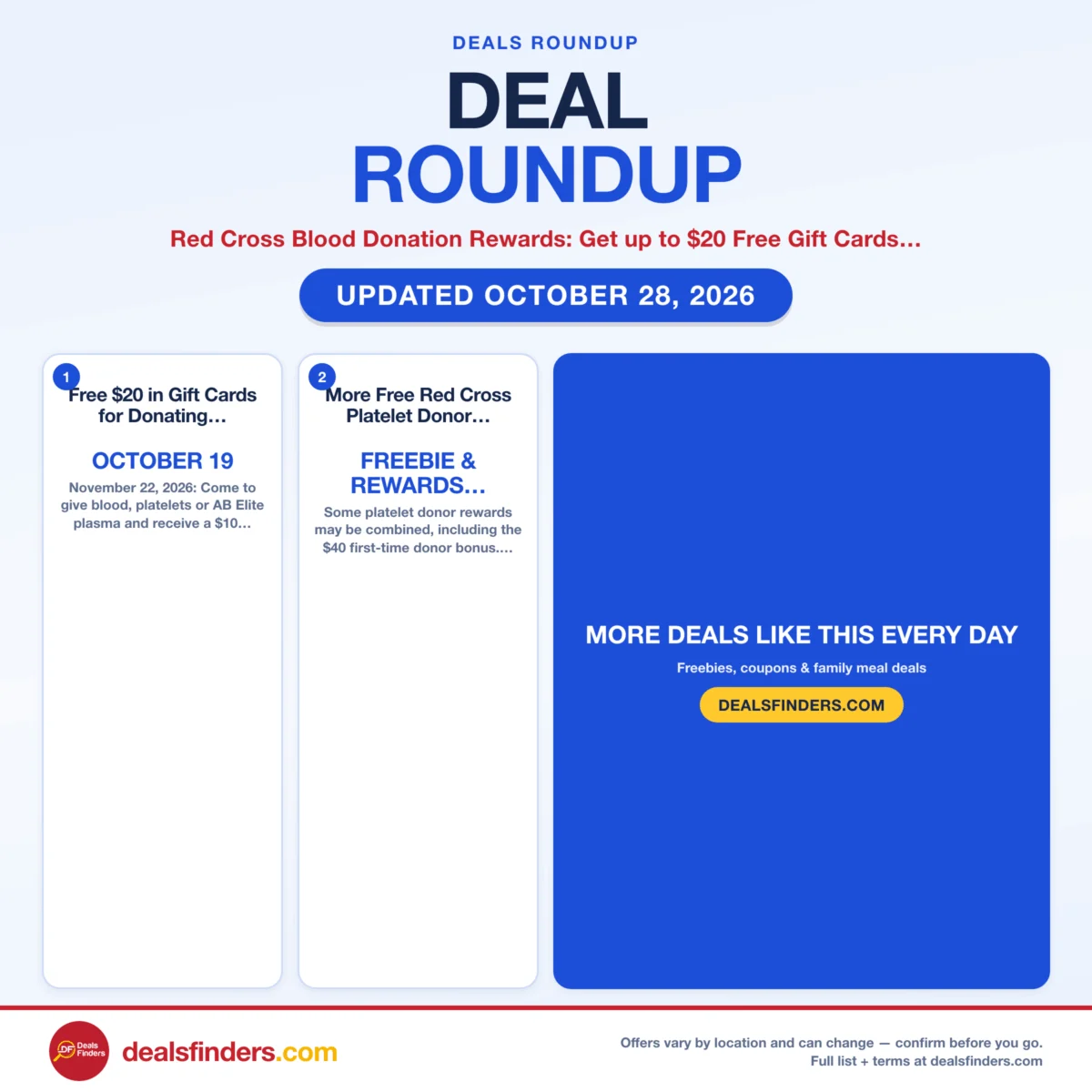 Red Cross Blood Donation Rewards: Get up to  Free Gift Cards & More!