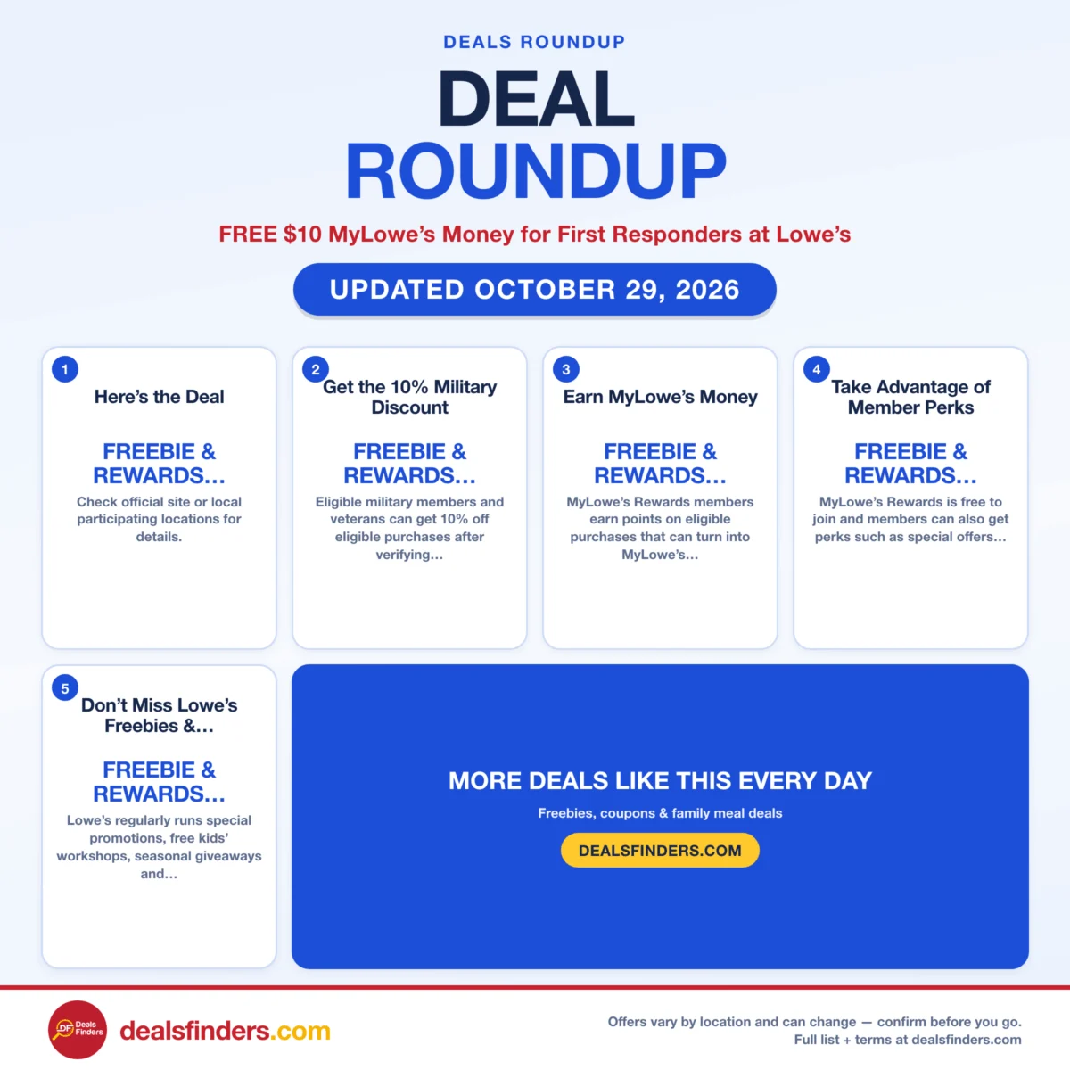 FREE $10 MyLowe’s Money for First Responders at Lowe’s
